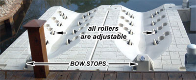 Jet Ski Dock adjustable rollers